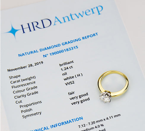 Diamond prices: what influences the value of the world's most valuable stones?